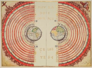 geocentric model